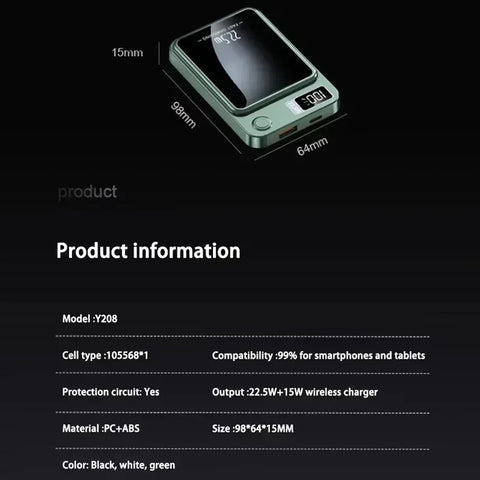 Lenovo 50000mAh Wireless Magnetic Power Bank 22.5w Super Fast Charging